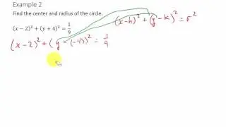Finding the Center and Radius of a Circle