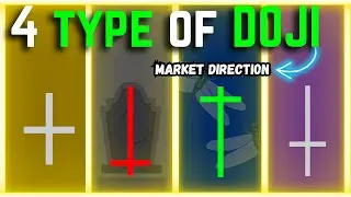 Types Of Doji Candlestick Pattern ( Every Trader Should Know)