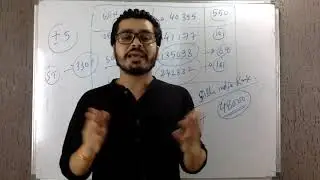 NEET 2020 CHHATTISGARH CUT OFF/CG NEET 2020 CUT OFF FOR GOVERNMENT COLLEGE