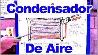 Funcionamiento del Condensador de Aire Acondicionado