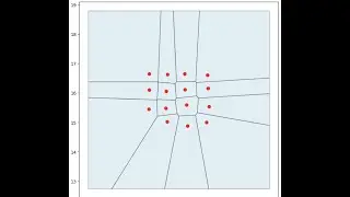 Spatial Analysis in Python | Voronoi Polygons using Shapely & GeoPandas