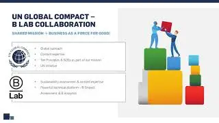 Managing Your Impacts on the SDGs and the Ten Principles of the UN Global Compact