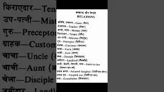 Relationship with English