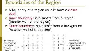 Chapter 2 Regions and Distance Measures