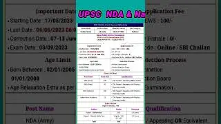 UPSC New vacancy 2023 || UPSC New requirements 2023 || latest Govt job 