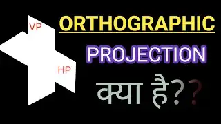 Orthographic projection। Define orthographic projection