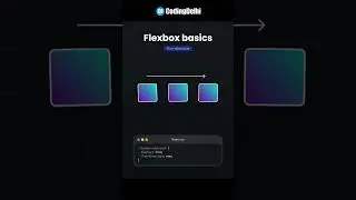 CSS Flexible Box Layout