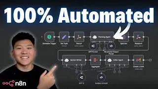 Watch Me Build a Multi-Agent Newsletter System in n8n (step-by-step)