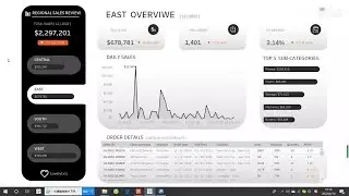 Tableau 从入门到高级进阶 黑色仪表盘制作 Data: superstore