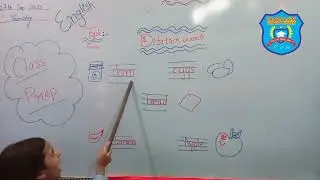 Dictation Words | PREP Class