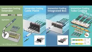 10Gtek Customized Network Connectivity Solutions for Immersion Cooling Systems