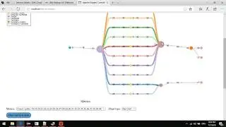 Apache Edgent On STM32F401-Category