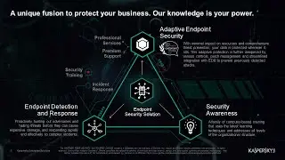 Kaspersky Endpoint Security Workshop