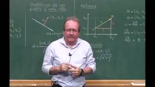 PAPMEM - Julho de 2014 - Geometria Analítica