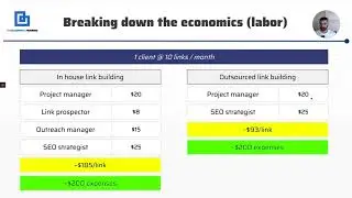 Agency Link Building - In House Team or Outsource?