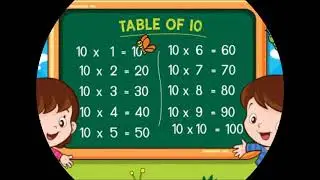 Table of 10 | Multiplication Table by 10
