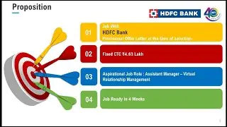 HDFC – Virtual Relationship Management (Assistant Manager) Apply Now 2023 Fixed CTC ₹4.63 Lakh.