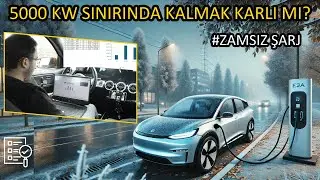 Elektrik Zammıyla Birlikte Evde Şarj Karlı Mı? I Evde Şarj vs Dışarda Şarj vs Zamlı Evde Şarj