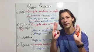 Vozes Verbais: ativa, passiva, reflexiva; voz neutra.