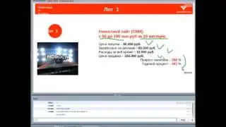 Куда лучше вложить деньги чтобы они работали или куда выгодно вкладываю деньги я