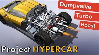 INSTALLATION BI-TURBO sur l'HYPERCAR [Hypercar project #21]