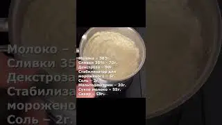 Мороженое из Авокадо 🥑