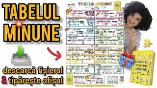 Lecţia # 310 – TABELUL MINUNE 💥– harta limbii engleze 🇬🇧😍🇺🇸