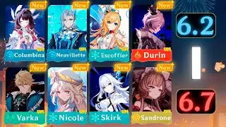 JUST IN! 6.2–6.7 UPDATED BANNER ROADMAP & Everything That Changed - Genshin Impact