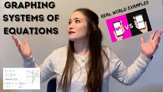 SOLVING SYSTEMS OF LINEAR EQUATIONS BY GRAPHING (GRAPHING  SERIES PART V)