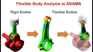 MSC ADAMS Tutorial - Flexible Body Analysis I Stress Analysis of Moving Bodies in ADAMS