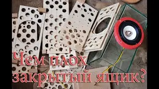 Что не так с закрытым ящиком?