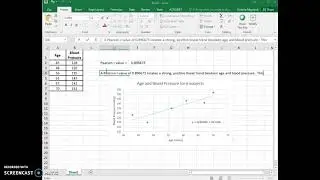 Interpret the Pearson r value