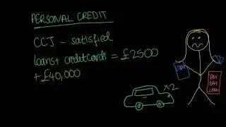 Humans of Bits - How to rebuild your credit score if your business is affecting your personal credit