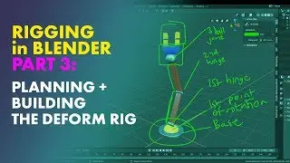 Rigging in Blender Pt3. Planning and Building the Deform Rig