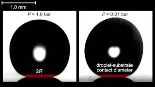 Water droplet jumping in a superhydrophobic surface