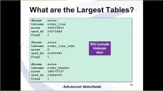 Informix Databases Migrations, Exports & Imports (Part 2) by Mike Walker