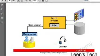 Oracle DBA 11g Tutorial in Bangla: Lesson#6 Configuring the Oracle Network Environment