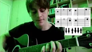 Nirvana - silver. Разбор на гитаре.
