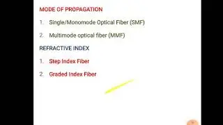 Physics FE- Classification of Optical Fiber
