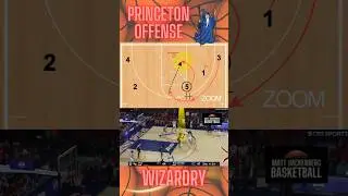 Princeton Offense | Zoom | Richmond Spiders 