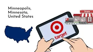 Target Corp. - History and Company profile (overview)
