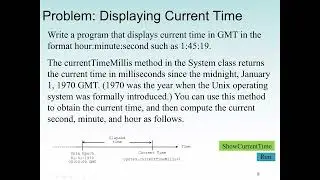 Java Program: Data Types, perform arithmetic operations and example Java Codes
