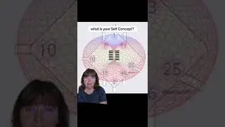Be Your new version of Self