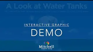 Interactive graphic demo (links to graphic below)