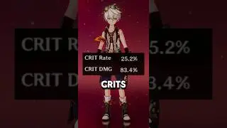 Will This Bennett CRIT? | 