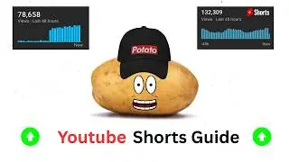 Why You’re Not Going Viral on YouTube Shorts (2025 Fix)