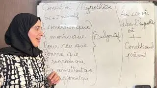 Le mode des propositions subordonnées circonstancielles شرح بالعربية