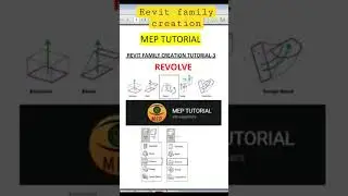 Revit family creation basic tutorial 