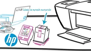 Descubre las ventajas de los sistemas de dos cartuchos de HP