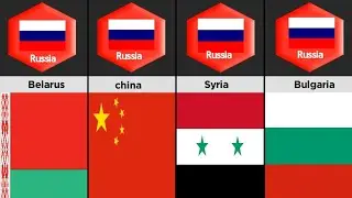 Countries that love Russia 🇷🇺